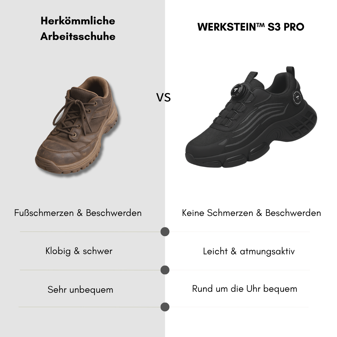 1+1 GRATIS: WERKSTEIN® S3 Pro: Gemacht für Sicherheit & ganztägigen Komfort
