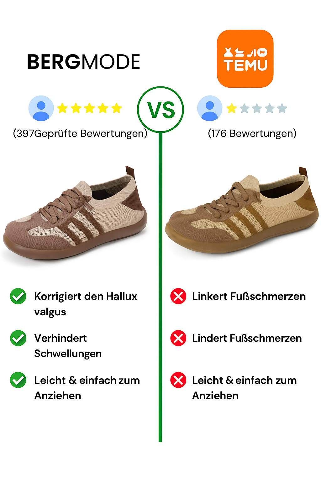 ErgoNova™ - Orthopädische Komfortschuhe für Frauen