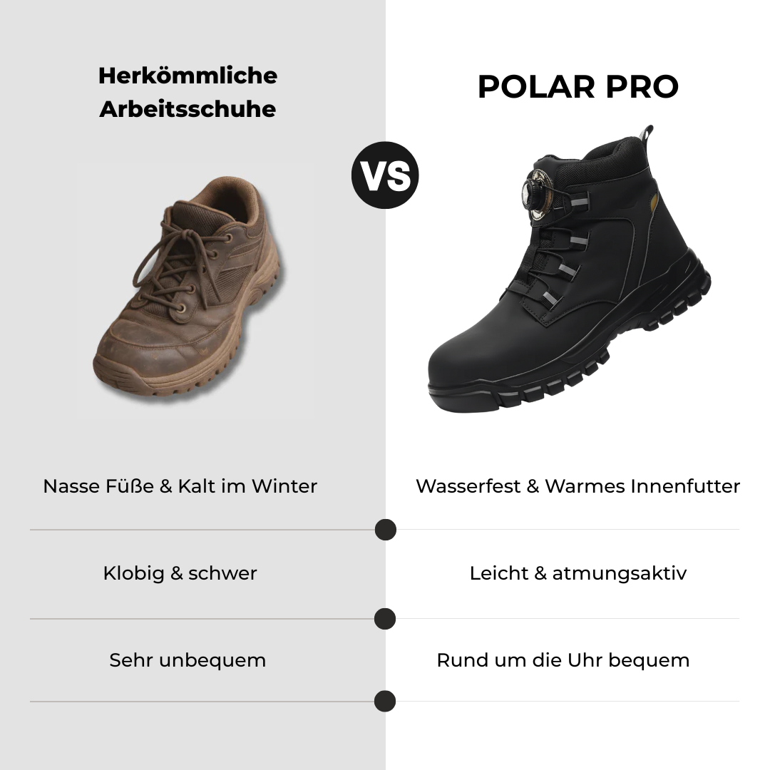 1+1 GRATIS: Polar Pro: Wasserdicht, warm & mit vollem Schutz bei jedem Einsatz