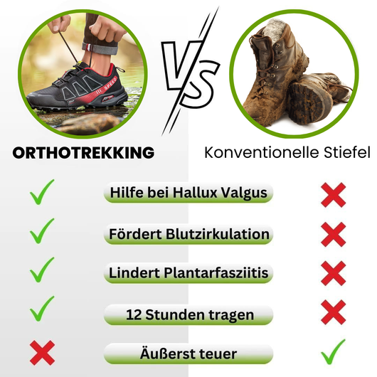 ORTHOTREKKING - Ergonomische Entlastungs-Trekkingschuhe